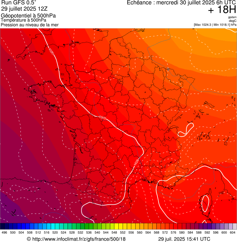 image modeles meteo