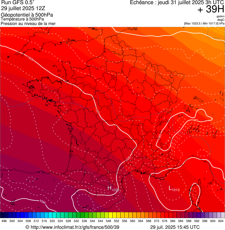 image modeles meteo