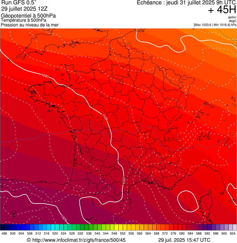 image modeles meteo