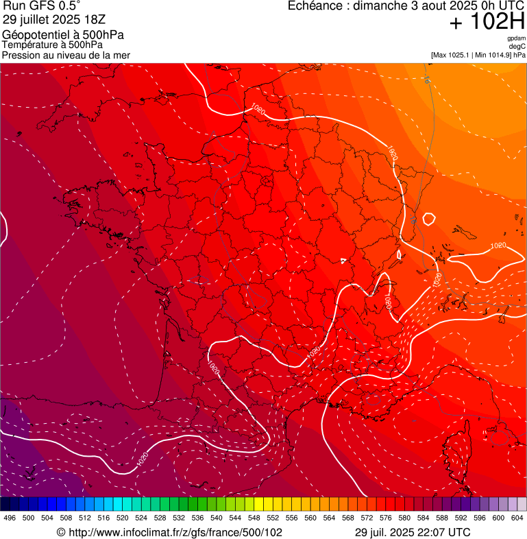 image modeles meteo