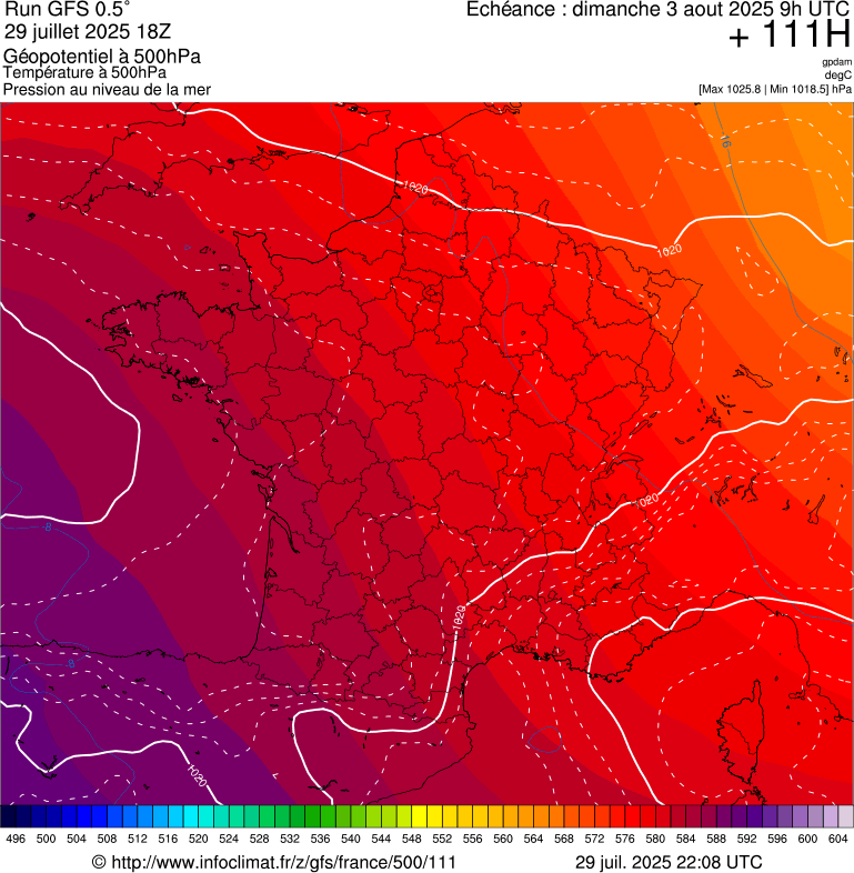 image modeles meteo