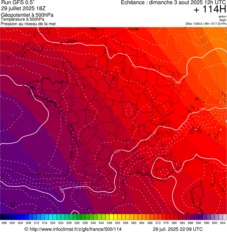 image modeles meteo