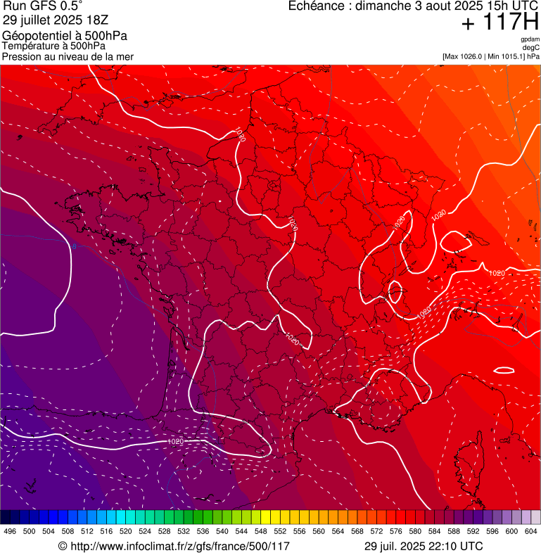 image modeles meteo