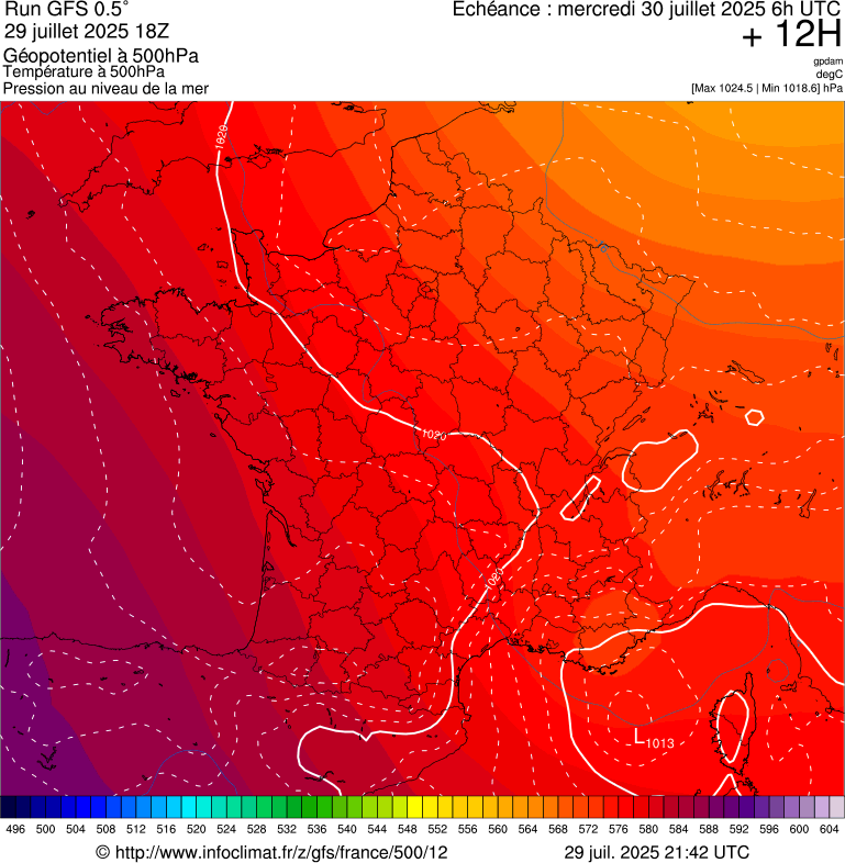 image modeles meteo