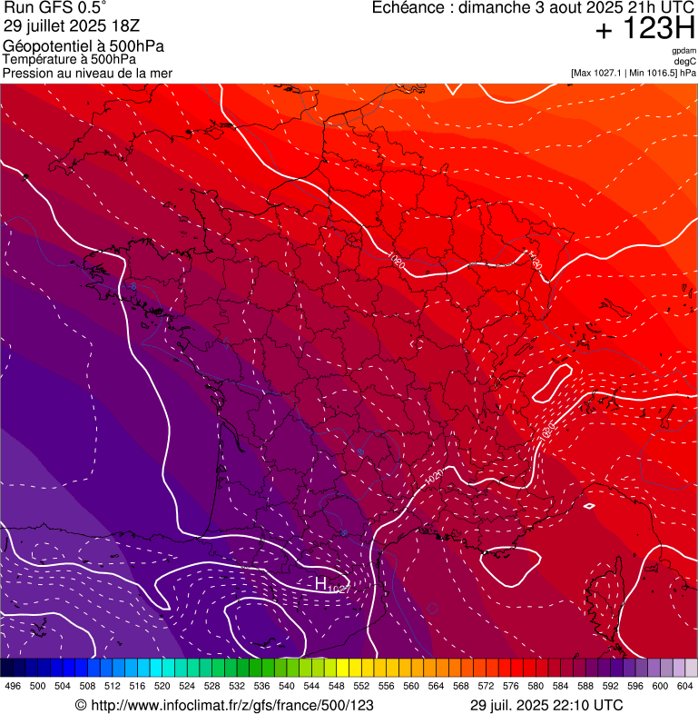 image modeles meteo