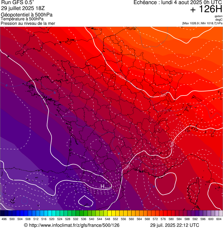 image modeles meteo