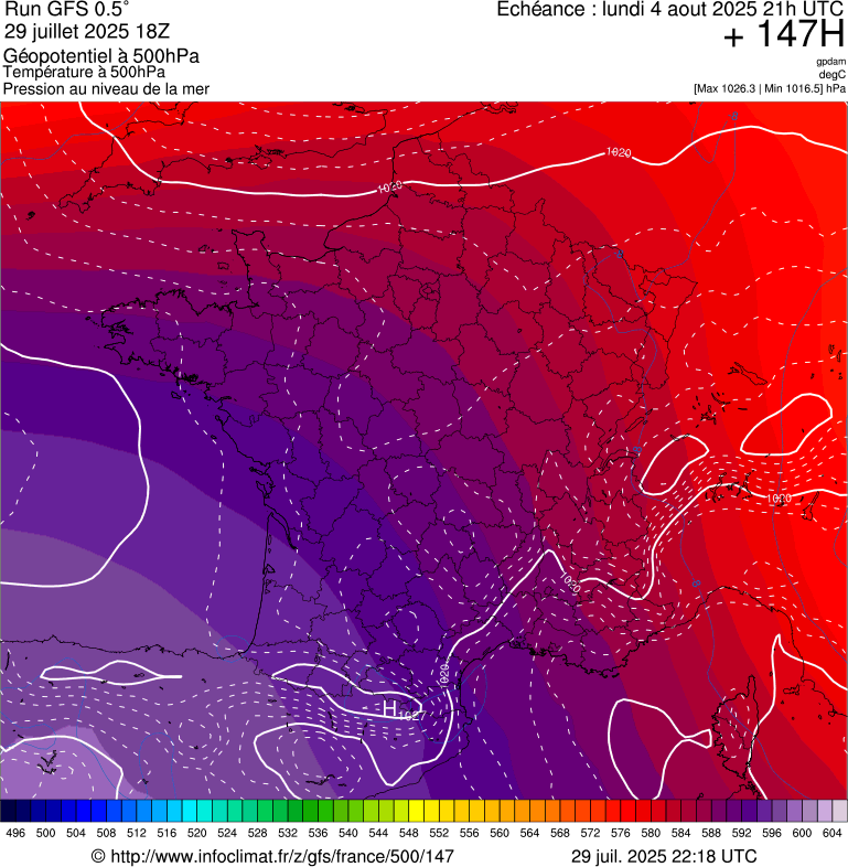 image modeles meteo