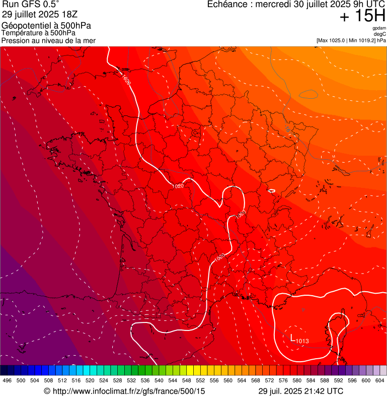image modeles meteo