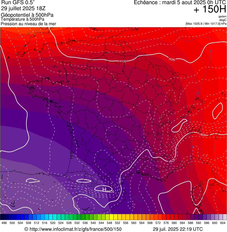 image modeles meteo