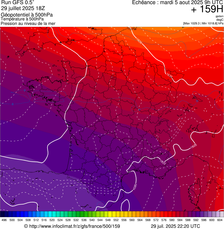 image modeles meteo