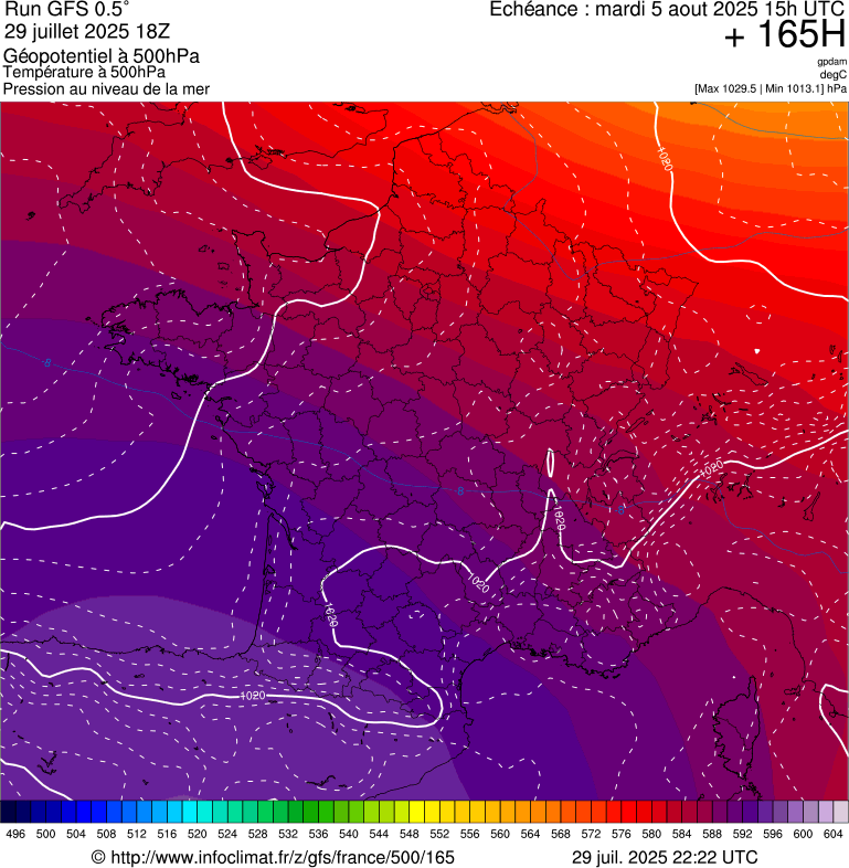 image modeles meteo