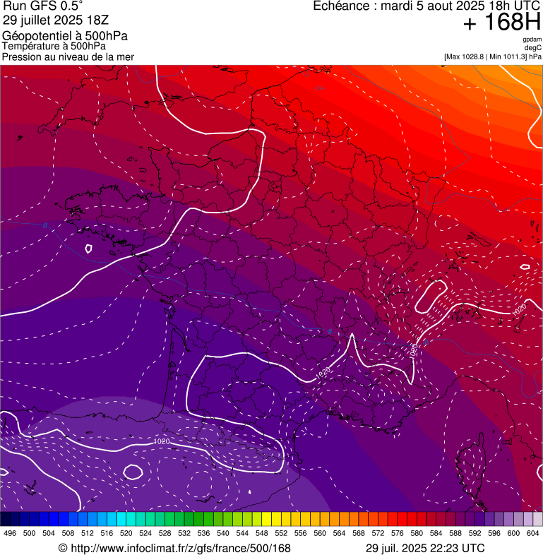 image modeles meteo