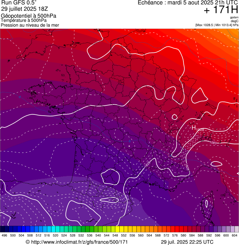 image modeles meteo