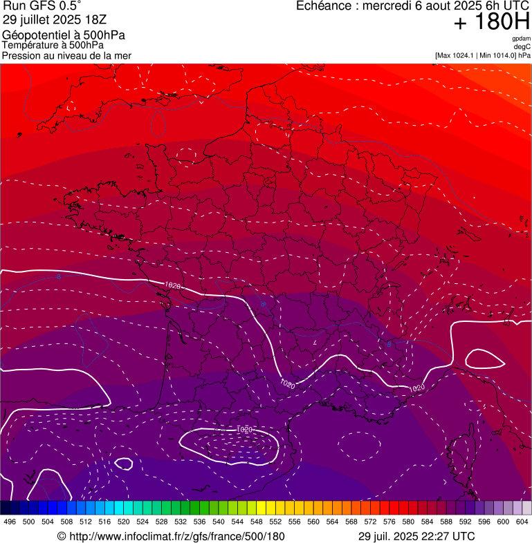 image modeles meteo