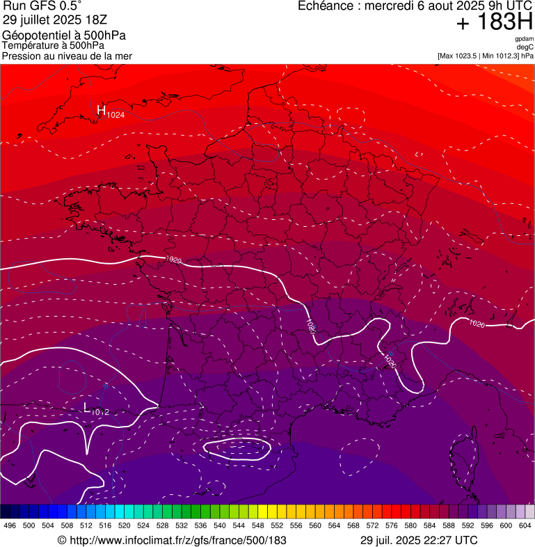 image modeles meteo