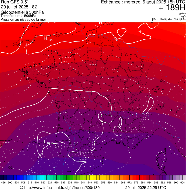 image modeles meteo