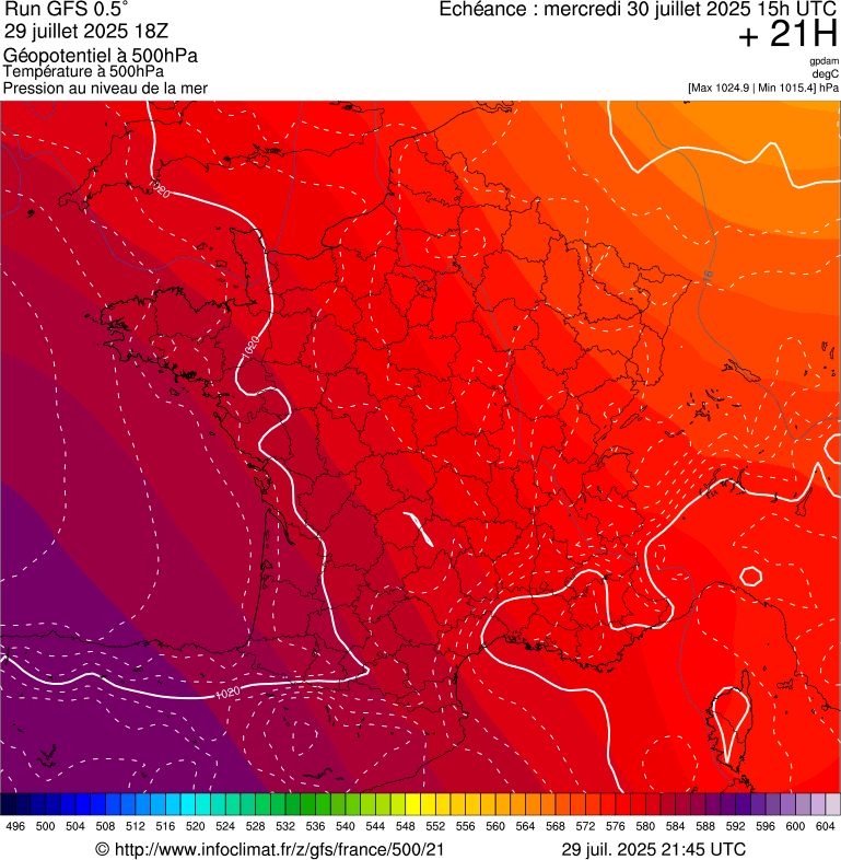 image modeles meteo
