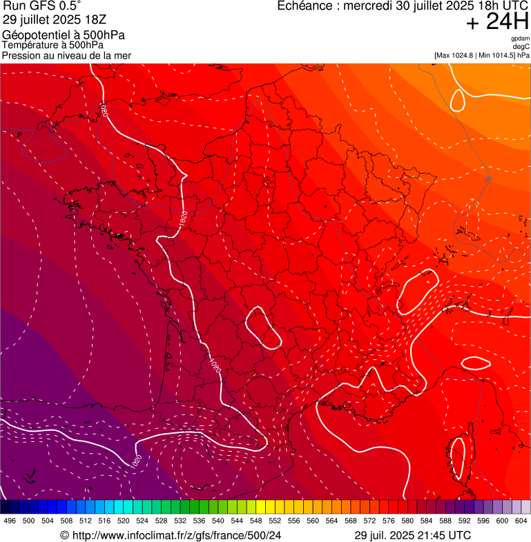 image modeles meteo