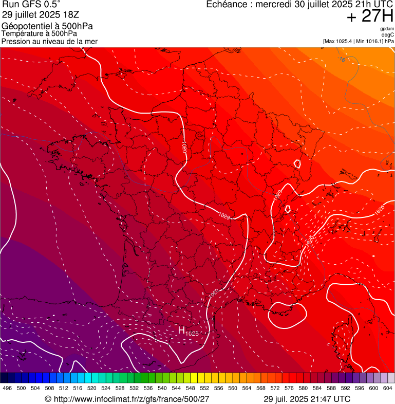 image modeles meteo