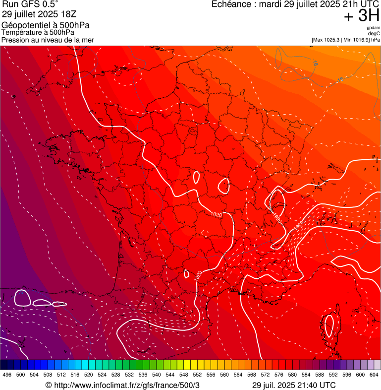 image modeles meteo