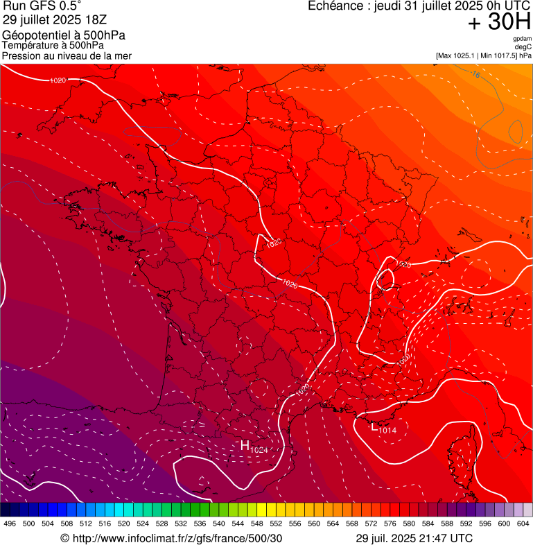 image modeles meteo