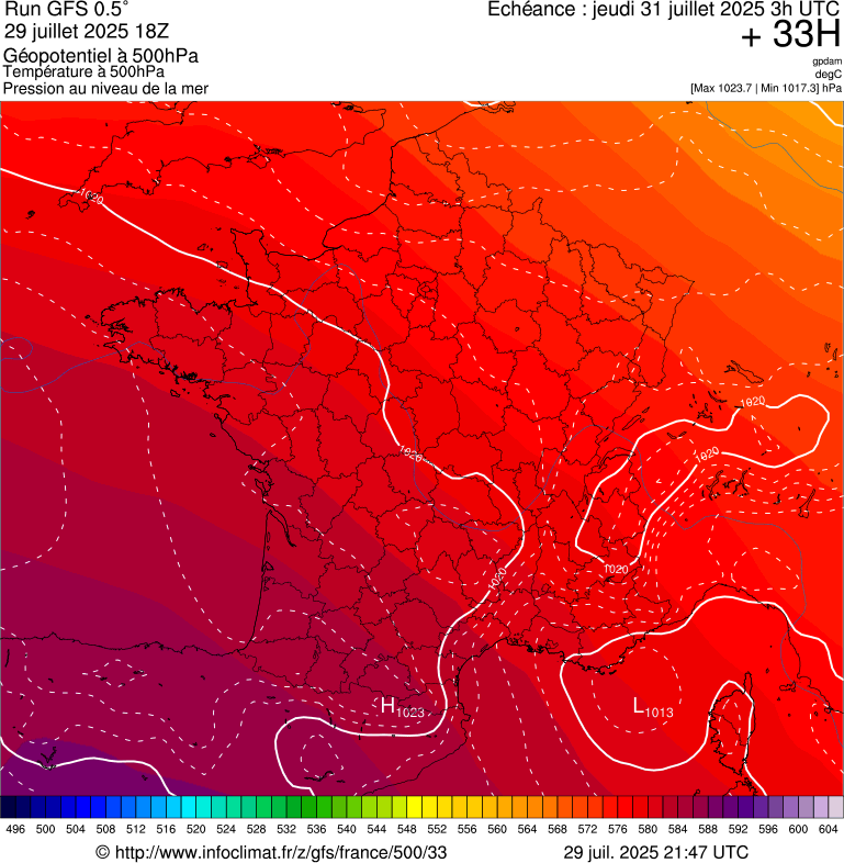 image modeles meteo