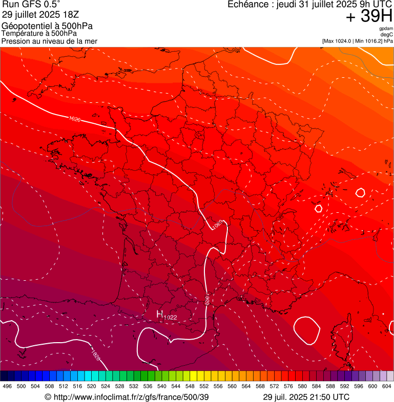 image modeles meteo