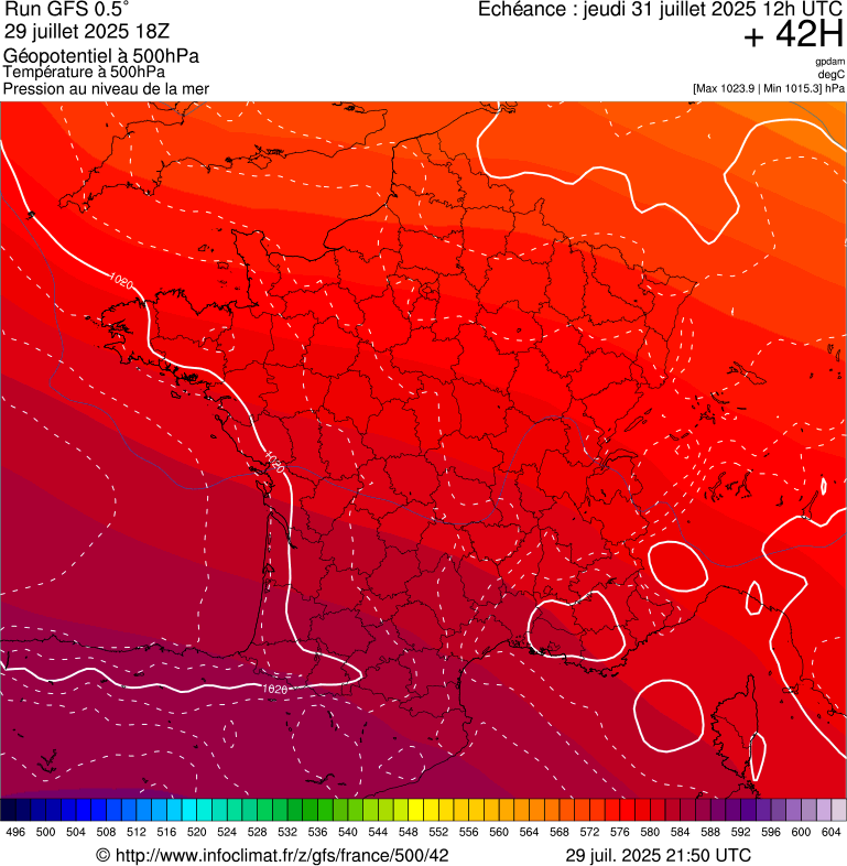 image modeles meteo