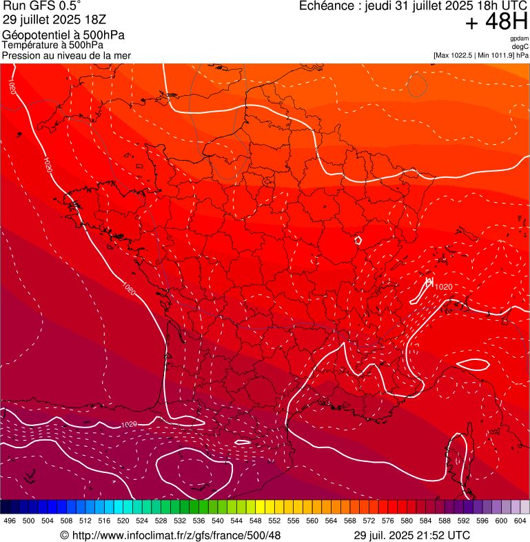 image modeles meteo