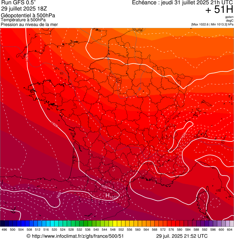 image modeles meteo