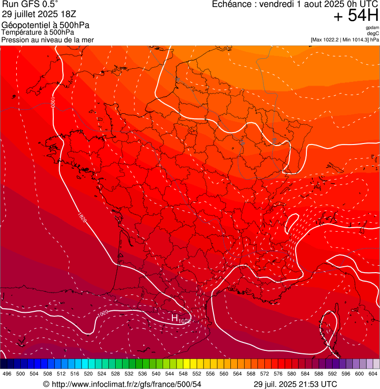 image modeles meteo