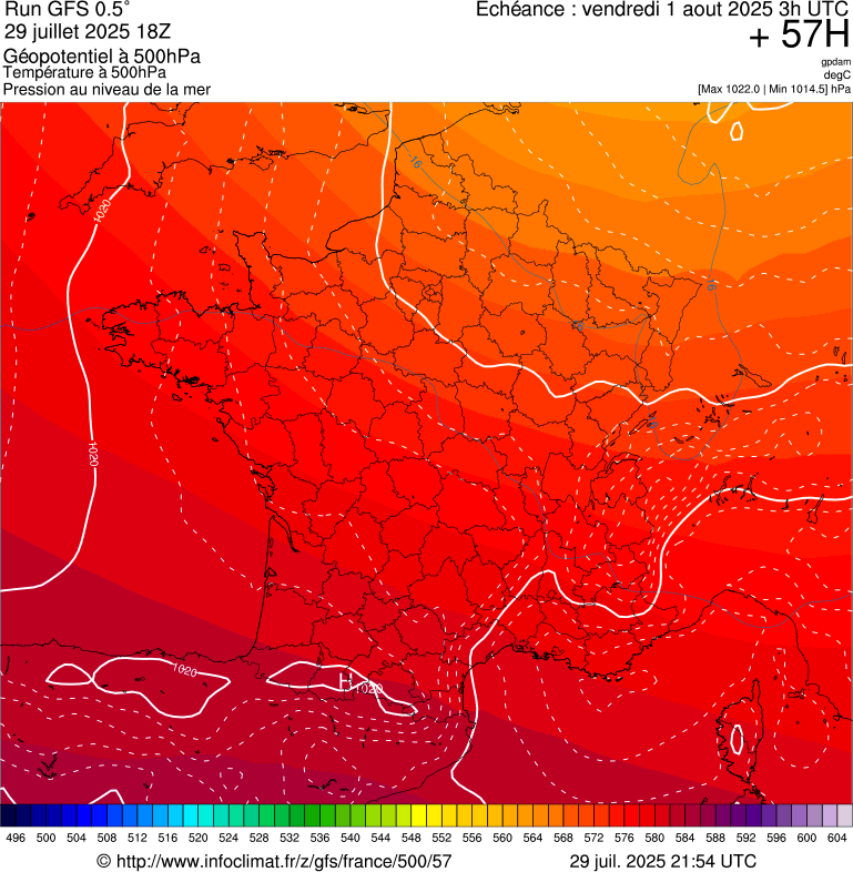 image modeles meteo