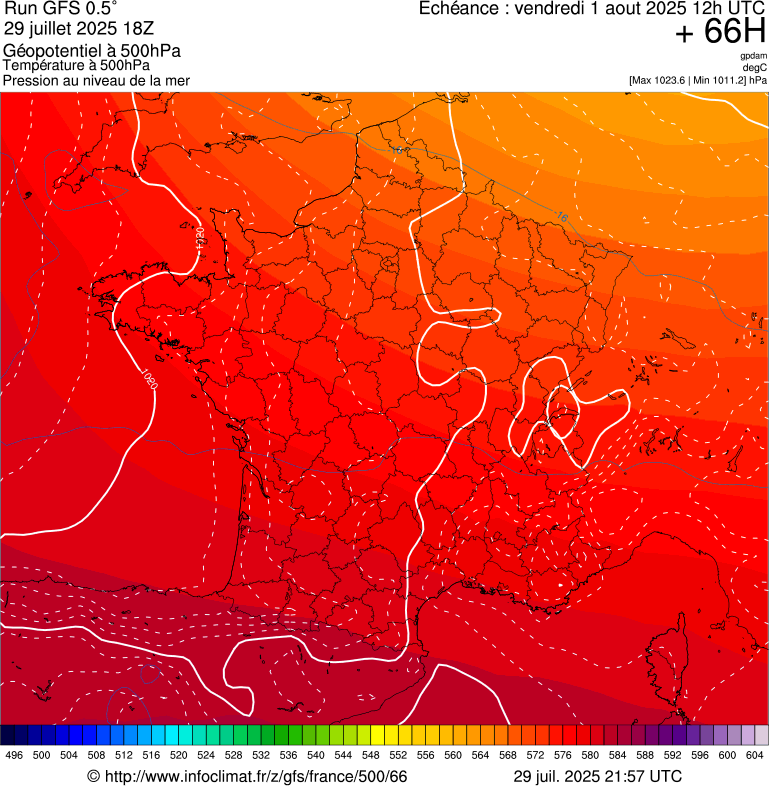 image modeles meteo
