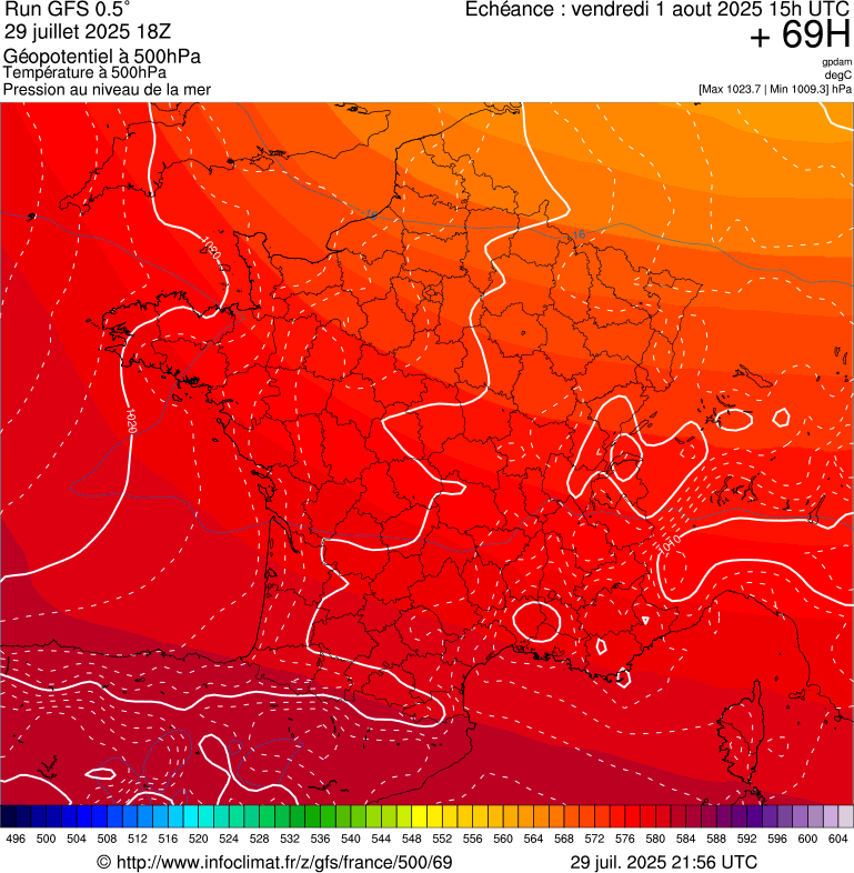 image modeles meteo