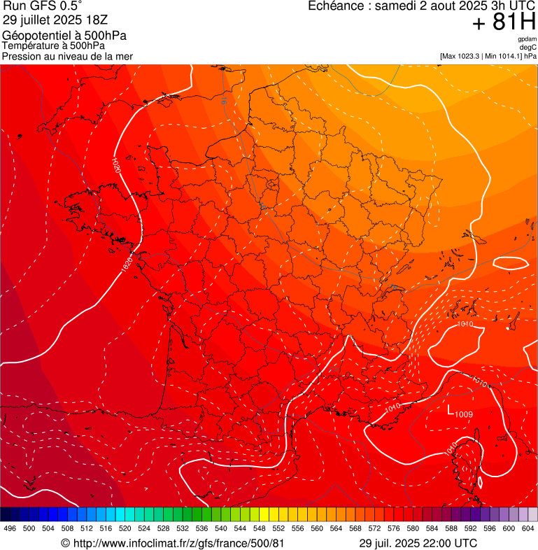 image modeles meteo