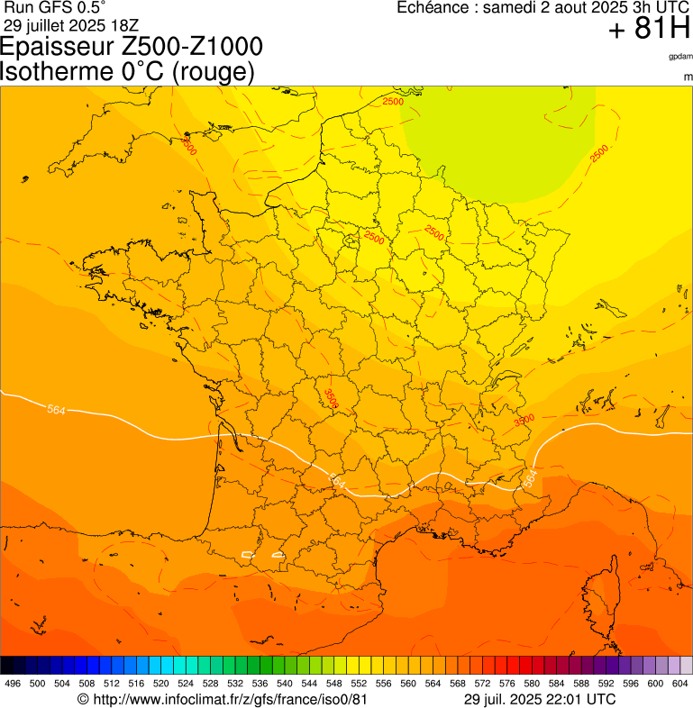 image modeles meteo