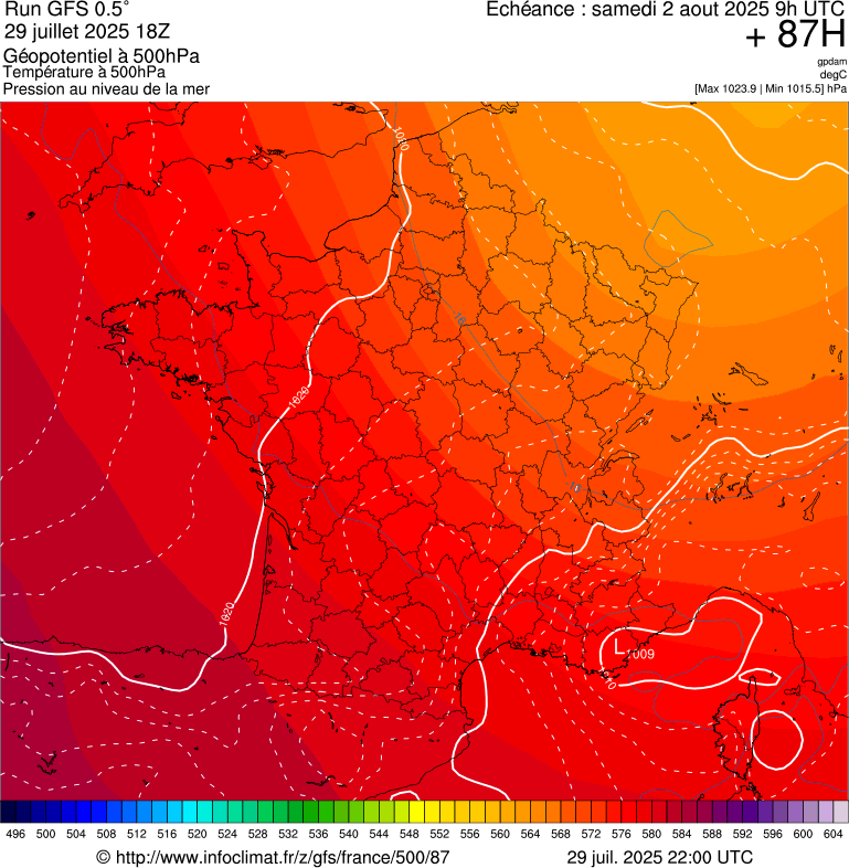 image modeles meteo