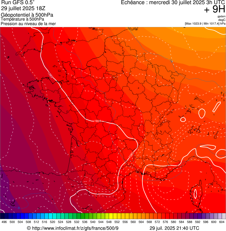image modeles meteo