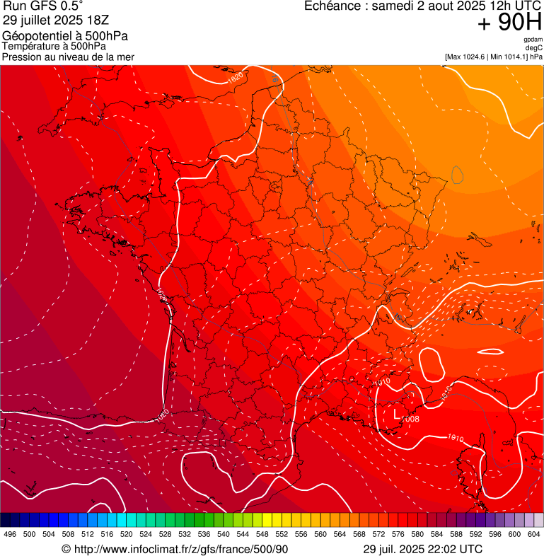 image modeles meteo
