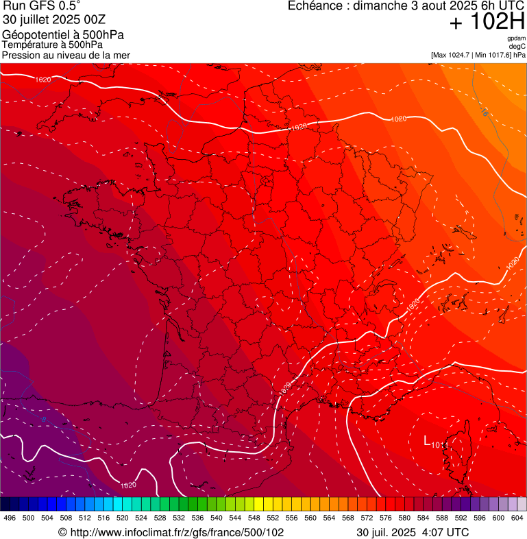 image modeles meteo