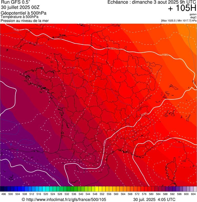 image modeles meteo