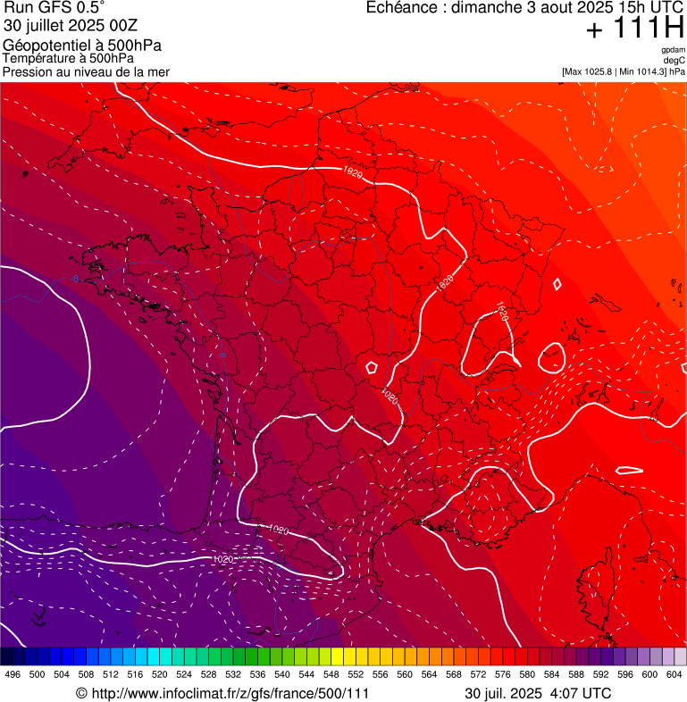 image modeles meteo