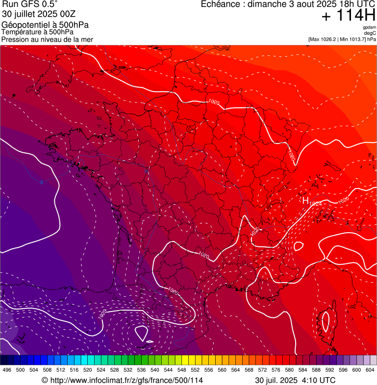 image modeles meteo