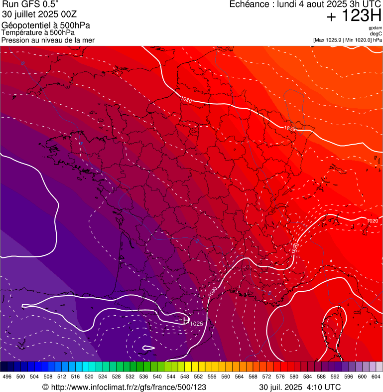 image modeles meteo