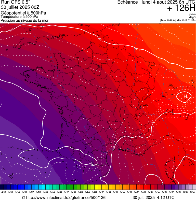 image modeles meteo