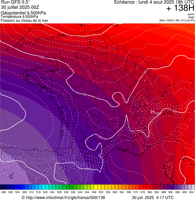 image modeles meteo