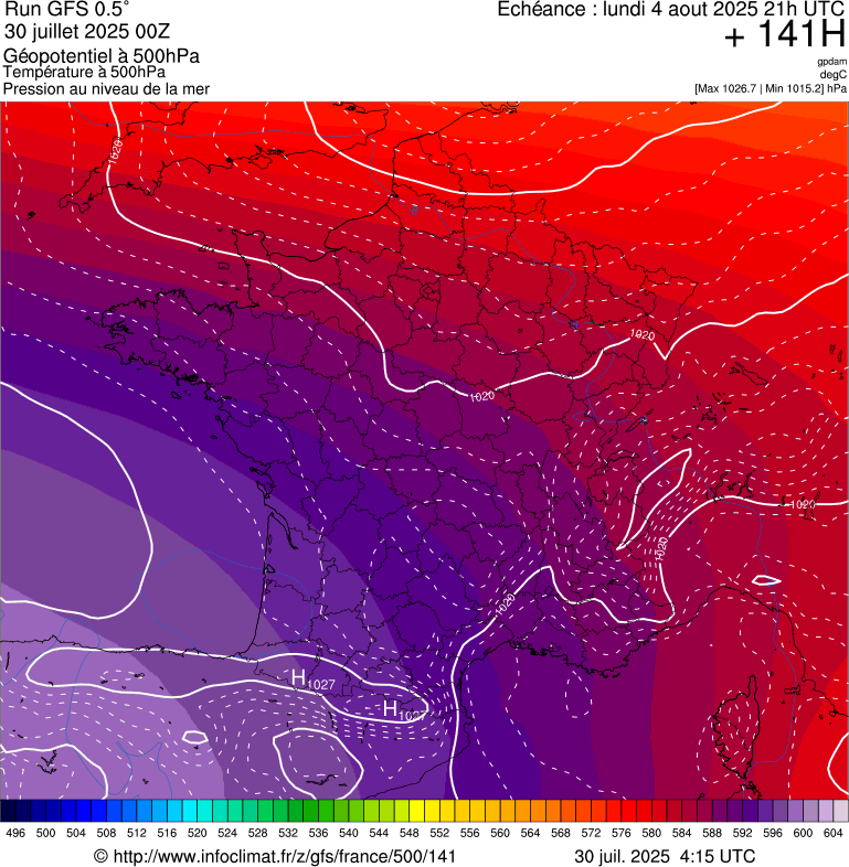 image modeles meteo