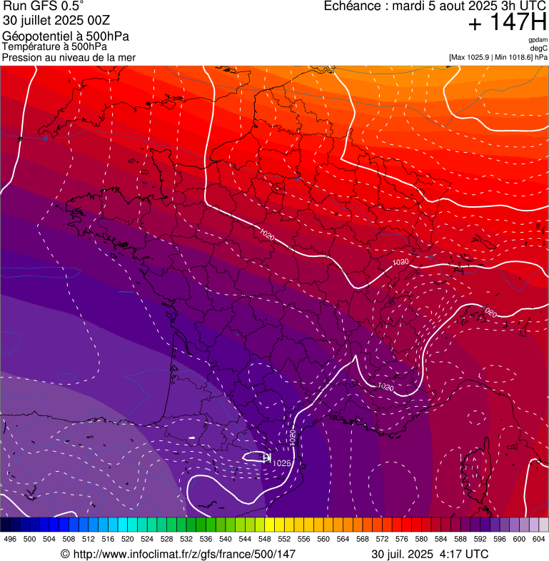 image modeles meteo