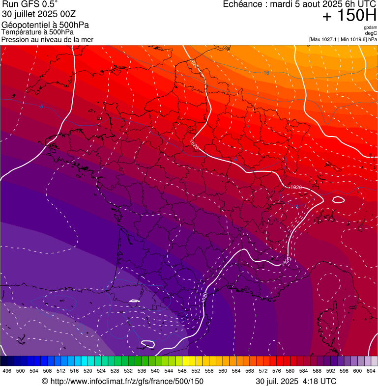 image modeles meteo