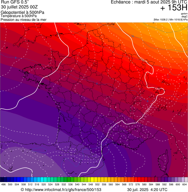 image modeles meteo